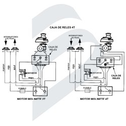 SOLENOID CONTROL BOX 4T