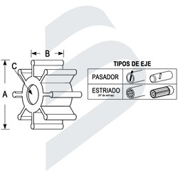 SOLE IMPELLER