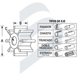 JOHNSON PUMP IMPELLERS