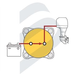 E-SERIES BATTERY SWITCH SINGLE CIRCUIT