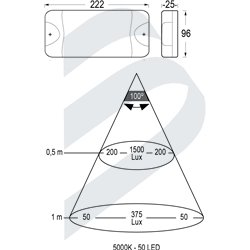 LIGHT FIXTURE DURALED-50