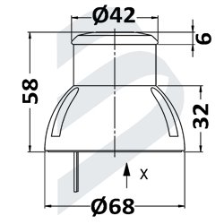 SERIE 32 360º ESLORA 0-50M