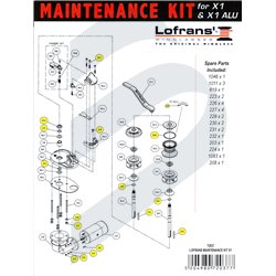 MAINTENANCE KITS