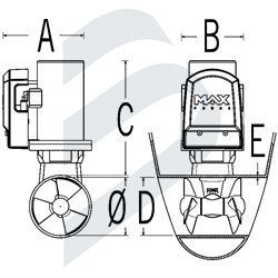 CT ELECTRIC TUNNEL THRUSTERS