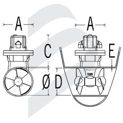 CT-HYD HYDRAULIC TUNNEL PROPELLERS