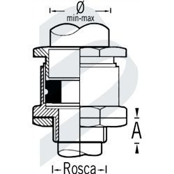 METAL CABLE GLANDS