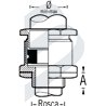 METAL CABLE GLANDS