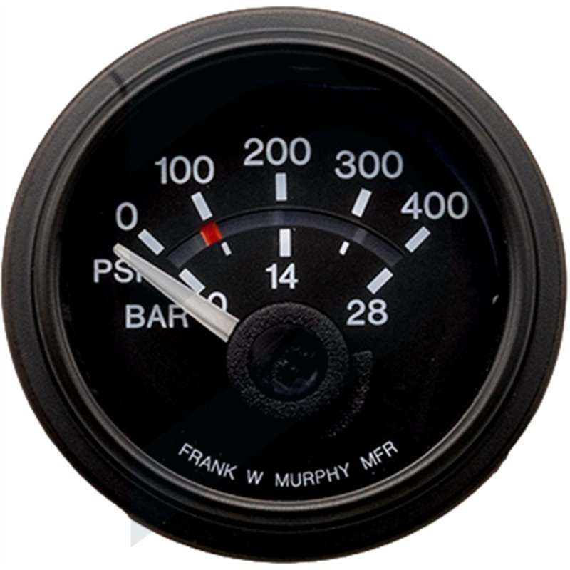 PRESSURE GAUGES