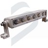 SINGLE ROW LIGHT BAR