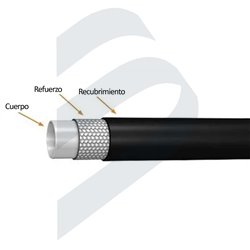 HYDRAULIC HOSE