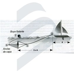 ANCLA DE CAPA 65X75CM