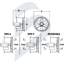 VENTILADORES HELICOIDALES VE