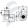VENTILADORES CENTRÍFUGOS BLC