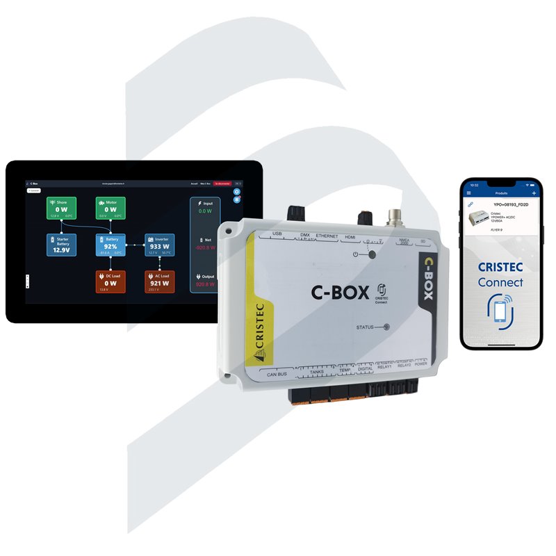 C-BOX