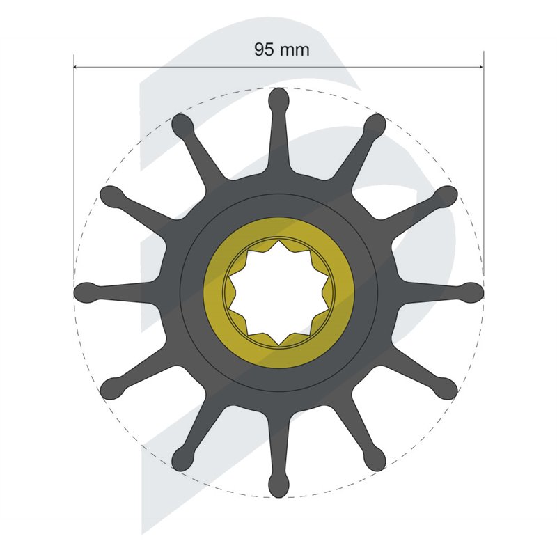 IMPELLER